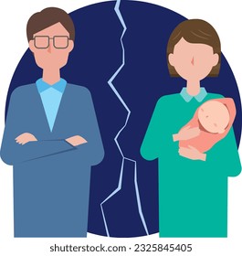 Image illustration of a divorced couple and a divorce