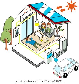 Image illustration of an energy-saving and ecological house