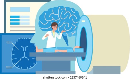 Image illustration of examination by MRI