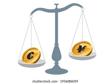 Image illustration of forex trading. Balance and gold coins, euro and yen.