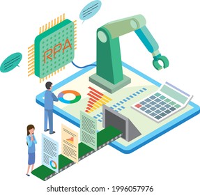 Image illustration to improve efficiency by robotizing work