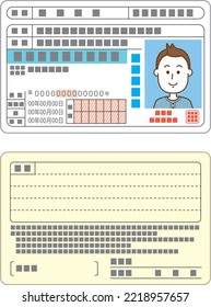 An image illustration of a Japanese driver's license. front and back set