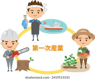 Image illustration of a man working in the primary industry.Meaning: primary industry