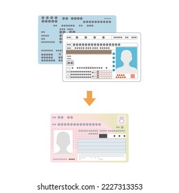 Image illustration of minor insurance card and minor driver's license.