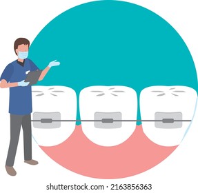 Image illustration of orthodontics with wire