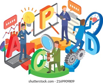 Image illustration of PDCA cycle