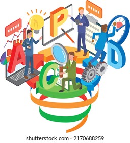 Ilustración de imágenes del ciclo PDCA