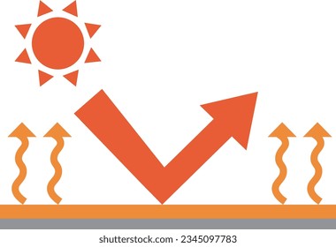 Image illustration of radiant heat