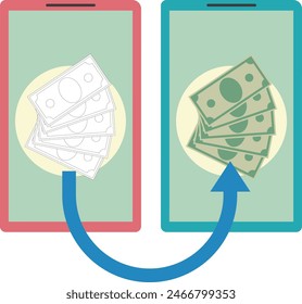 Image illustration of remittance using smartphone