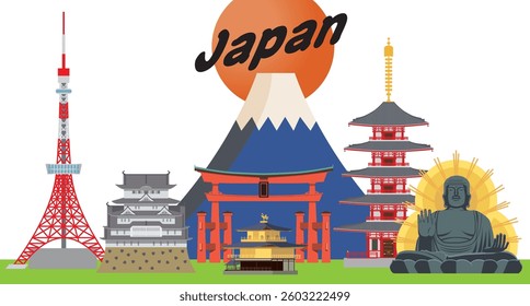 Image illustration set of Japanese tourist destination landmark buildings Mt. Fuji, Himeji Castle, Kinkaku Temple, Itsukushima Shrine.