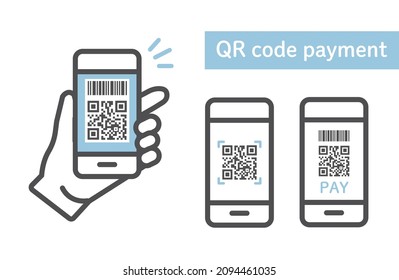 Image illustration set for QR code payment on smartphone