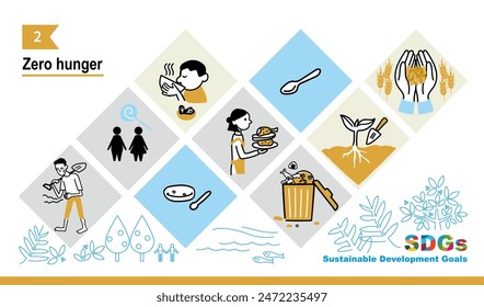 Image illustration set of SDGs