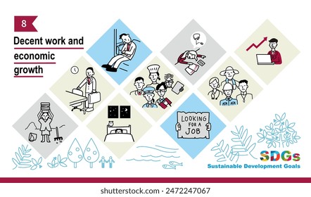 Image illustration set of SDGs