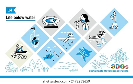 Image illustration set of SDGs