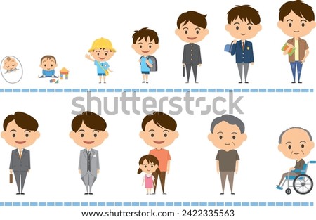 Image illustration showing the growth process of a man