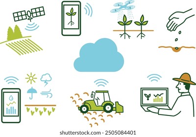 Image illustration of smart farming