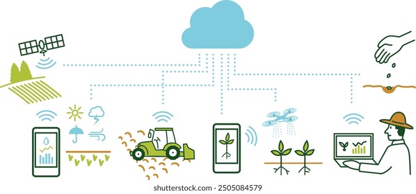 Image illustration of smart farming