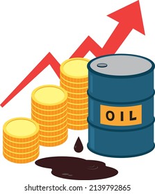 Image illustration of soaring crude oil prices