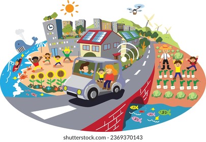 Image illustration of a sustainable town that promotes environmentally friendly carbon neutrality
