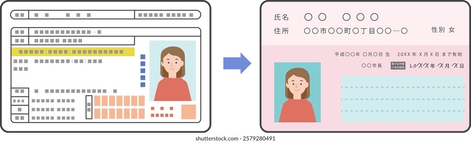 Image illustration of switching to a minor driver's license (integration of My Number Card and driver's license)