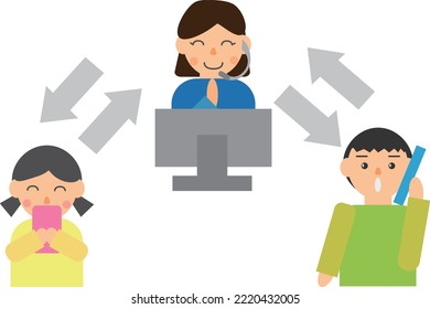 Image illustration of telephone relay service