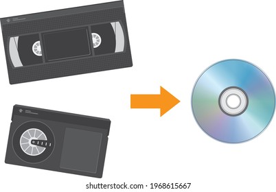 Image illustration (video) of analog to digital conversion