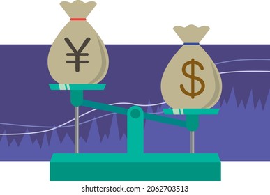 Image illustration of yen and dollar exchange