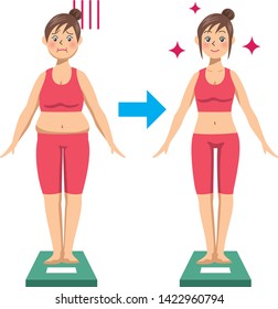 Image illustration of a young woman riding a weight scale. (Before after)
