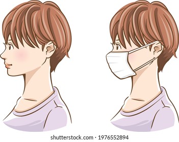 Image illustration of a young woman's profile (non-woven mask wearing, non-wearing set)