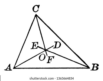The image of Incenter of Triangle ABC. The inner line of E, D, F. Because of these, the triangle has three parts, vintage line drawing or engraving illustration.