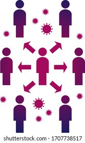 It is an image of infected cluster.