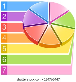 An Image Of A Label Areas Pie Chart.