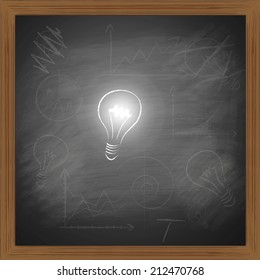 image of a light bulb on blackboard. Transparency effects used. 