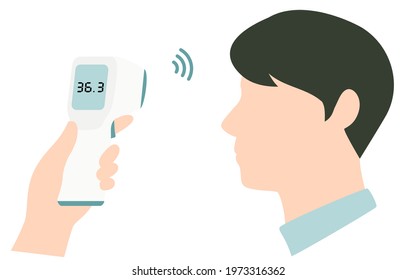 Image of a man measuring body temperature with a non-contact thermometer