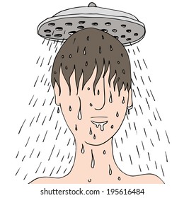 An image of a man showering under a large shower head.