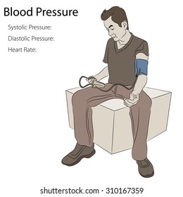 An image of a man taking his blood pressure.