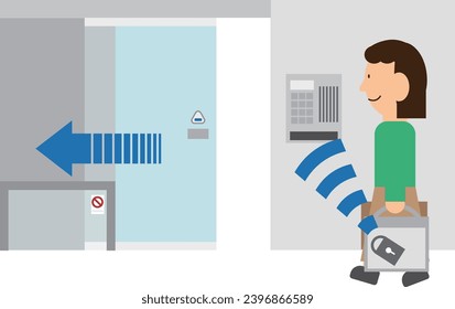 Image material of a person opening the entrance hands-free