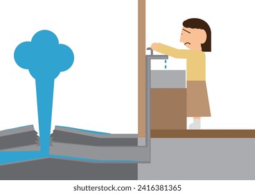 Image material of a person in trouble because a water pipe burst and there is no water
