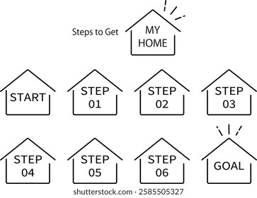 Image material showing process of building and purchasing home, house icons and numbers