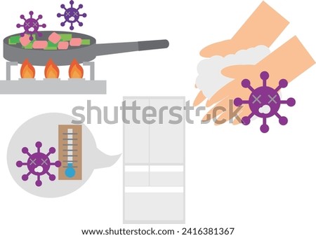 Image material for the three principles of food poisoning prevention