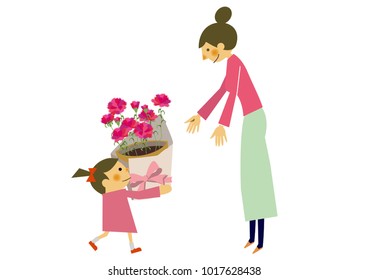 
Image of maternity with children.
Image of affection of mother and child.
Mother's love and images of children.
Happy Mothers Day.