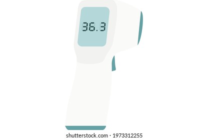 Image of measuring body temperature with a non-contact thermometer