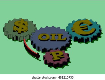 the image of the mechanism which rotates the cog oil dollar currency, the ruble and the euro, isometrics.