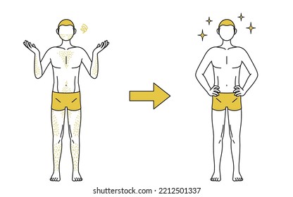 Image of medical hair removal, before-and-after of a man with thick body hair who becomes more confident after hair removal.