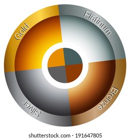 An image of a metal wheel chart.