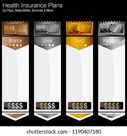 An Image Of A Metallic Vertical Banner Chart Health Insurance Tiered Plans.