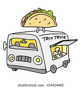 An Image Of A Mexican Taco Food Truck.