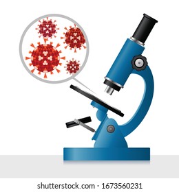 image of a microscope with an increase in coronavirus, EPS 10