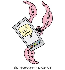 An image of Mobile data limit exceeded the leeches.  