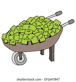 An image of a money wheelbarrow.